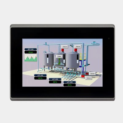 HMI